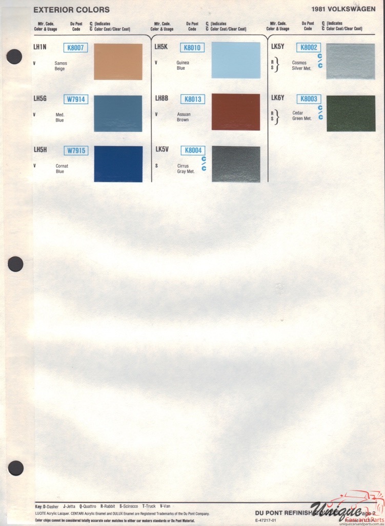 1981 Volkswagen Paint Charts DuPont 2